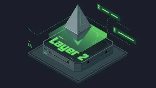 Scalability Challenges for Layer 1 Chains
